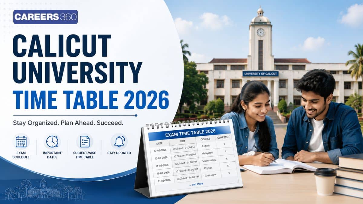 Calicut University FYUGP Time Table 2026 (Out): UG, PG, BEd Dates